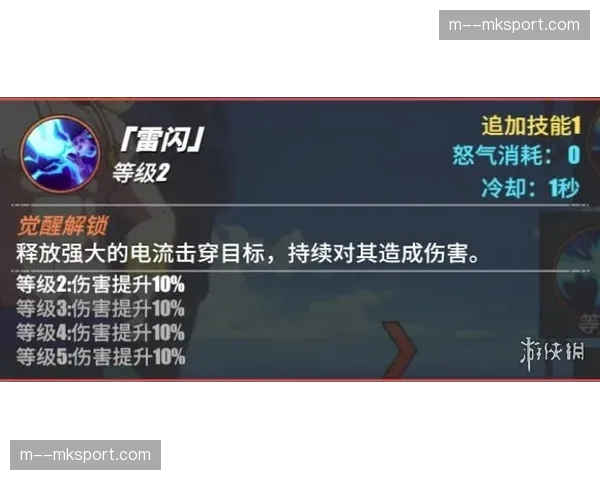 长篇通讯：从数据看门将角色演变——诺伊尔式“清道夫”门将在西甲的现状调查。