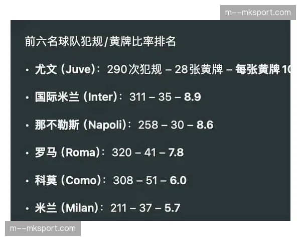 意甲联盟在米兰证券交易所发布报告，显示海外媒体版权收入首次超过本土